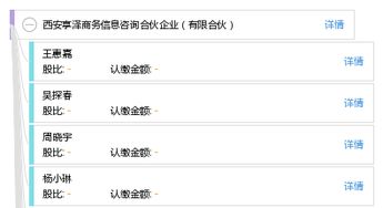 西安享澤商務(wù)信息咨詢合伙企業(yè)（有限合伙）企業(yè)信息咨詢深度解析